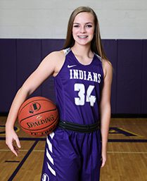 indianola girls basketball